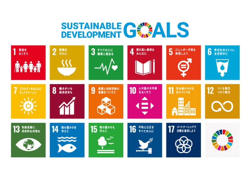服育_SDGS_logo